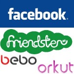 Social networking websites logos